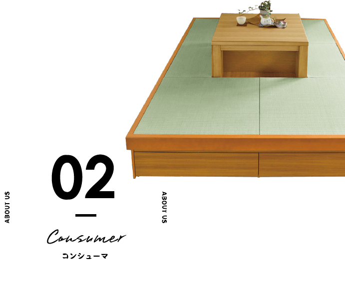 02. Consumer コンシューマ