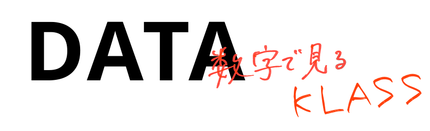 DATA 数字で見るKLASS
